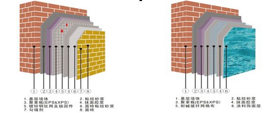 屡Ĩǽϵͳʾͼ