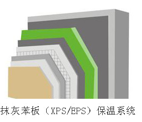 屡ĨǽⱣϵͳ