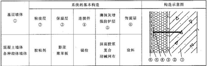 屡ĨǽⱣϵͳṹͼ2